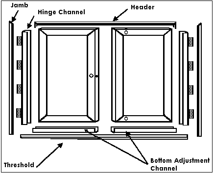 step10-3o3.gif (8089 bytes)