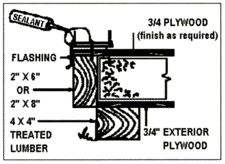 step2-3o4.gif (10681 bytes)