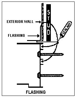 step2-4o44.gif (4057 bytes)