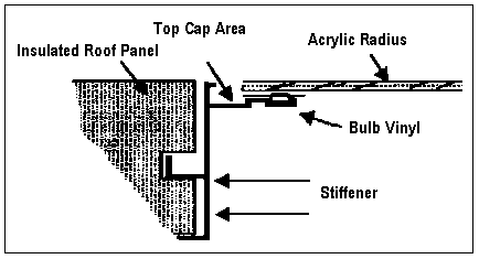 step4-5o6.gif (4873 bytes)