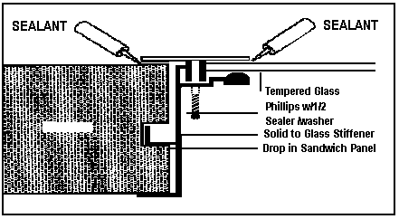 step5-3o55.gif (7003 bytes)
