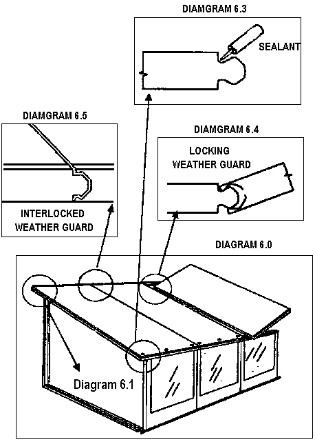 step6-2o33.gif (11289 bytes)